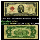 **Star Note** 1928D $2 Red Seal United States Note