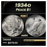1934-d Peace Dollar $1 Grades ms64