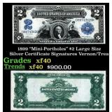 1899 $2 Large Size Silver Certificate "Mini-Portho