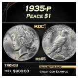 1935-p Peace Dollar $1 Grades ms65