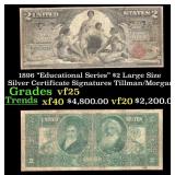 1896 $2 Large Size Silver Certificate "Educational