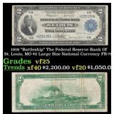 1918 $2 Large Size National Currency "Battleship"