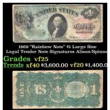 1869 $1 Large Size Legal Tender Note "Rainbow Note