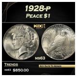 1928-p Peace Dollar $1 Grades ms63