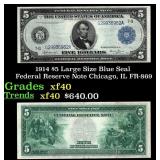 1914 $5 Large Size Blue Seal Federal Reserve Note