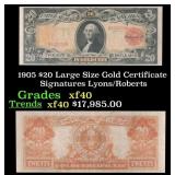1905 $20 Large Size Gold Certificate Grades xf Sig