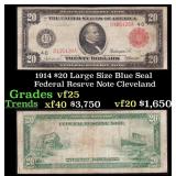 1914 $20 Large Size Blue Seal Federal Resrve Note
