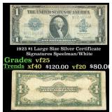 1923 $1 large size Silver Certificate Grades vf+ S