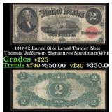 1917 $2 Large Size Legal Tender Note Thomas Jeffer