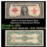 1923 $1 United States Note Grades vf+ Signatures S