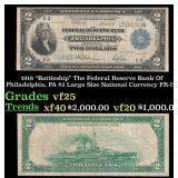 1918 $2 Large Size National Currency "Battleship"