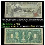 1896 $1 large size Silver Certificate Martha & Geo
