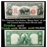 The $10 United States Note Famous Ten-Dollar "Biso