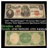 1907 $5 Large Size Legal Tender Note "WoodChopper"