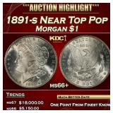 1891-s Morgan Dollar Near Top Pop $1 ms66+ SEGS