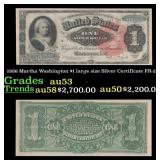 1886 $1 large size Silver Certificate Martha Washi