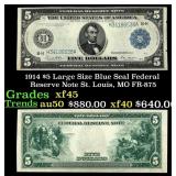 1914 $5 Large Size Blue Seal Federal Reserve Note