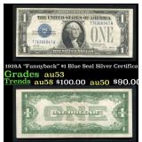 1928A $1 Blue Seal Silver Certificate "Funnyback"