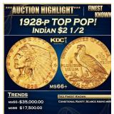 1928-p Gold Indian Quarter Eagle TOP POP! $2 1/2 m