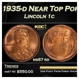 1935-d Lincoln Cent Near Top Pop 1c ms67 rd SEGS