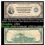 1918 $2 Large Size National Currency "Battleship"