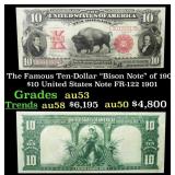 The $10 United States Note Famous Ten-Dollar "Biso