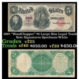 1907 $5 Large Size Legal Tender Note "WoodChopper"