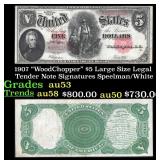 1907 $5 Large Size Legal Tender Note "WoodChopper"