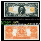 1906 $20 Large Size Gold Certificate Grades Select
