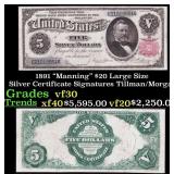 1891 $20 Large Silze Silver Certificate "Manning"