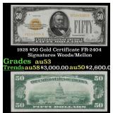 1928 $50 Gold Certificate FR-2404 Signatures Woods