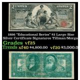1896 $2 Large Size Silver Certificate "Educational
