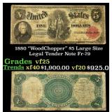 1880 $5 Large Size Legal Tender Note "WoodChopper"