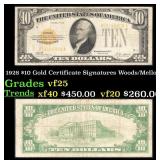 1928 $10 Gold Certificate Signatures Woods/Mellon