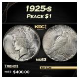 1925-s Peace Dollar $1 Grades ms63