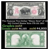 The $10 United States Note Famous Ten-Dollar "Biso