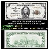 1929 $100 National Currency Federal Reserve Bank o