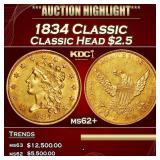 1834 Classic Classic Head Quarter Eagle Gold $2 1/