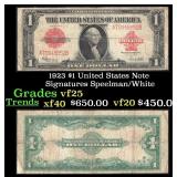 1923 $1 United States Note Grades vf+ Signatures S