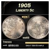 1905 Liberty Nickel 5c Grades ms65