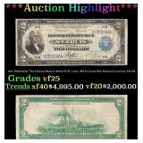 1918 $2 Large Size National Currency "Battleship"
