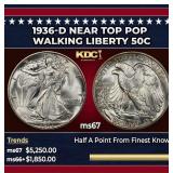 1936-d Walking Liberty Half Dollar Near Top Pop 50