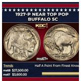 1927-p Buffalo Nickel Near Top Pop 5c ms67+ SEGS