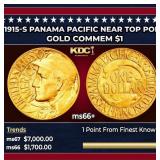 1915-s Panama Pacific Gold Commem Dollar Near Top