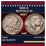1920-d Buffalo Nickel 5c ms63 USCG