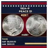 1924-p Peace Dollar $1 ms66+ SEGS