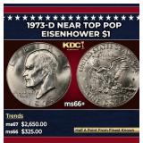 1973-d Eisenhower Dollar Near Top Pop $1 ms66+ SEG