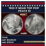 1922-p Peace Dollar Near Top Pop $1 ms66+ SEGS