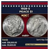 1928-s Peace Dollar $1 ms64+ SEGS