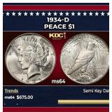 1934-d Peace Dollar $1 Grades ms64